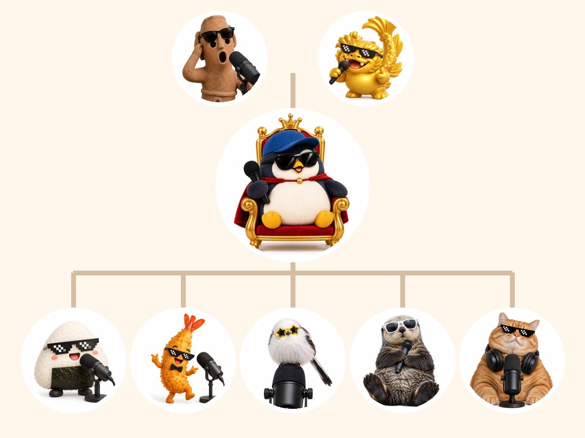 A family tree of plush characters with sunglasses: a clay figure and a golden fish on top, a penguin boss on a throne in the middle, and five kids with microphones below